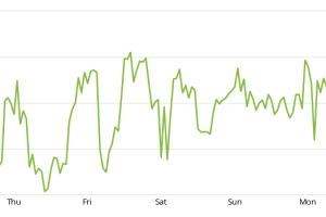 01-20-15 954AM