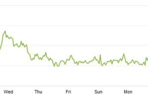 01-21-14 936 AM