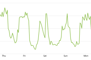 01-27-15 953AM