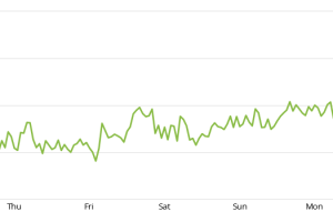 02-24-15 954AM