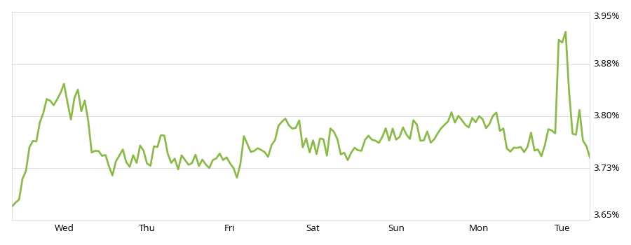 02-24-15 954AM