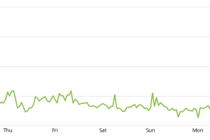 03-03-15 1005AM