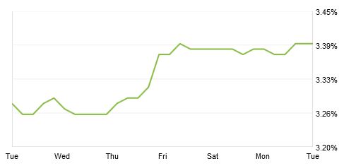 05-07-13 0951AM