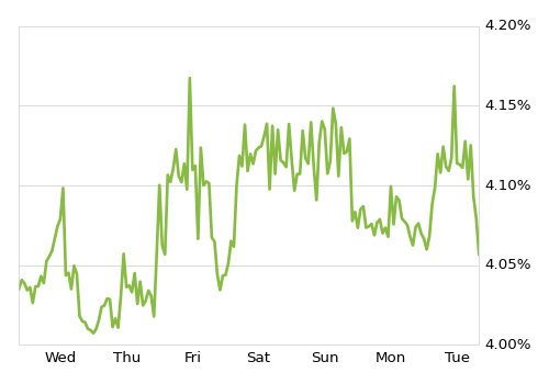 08-12-14 950AM