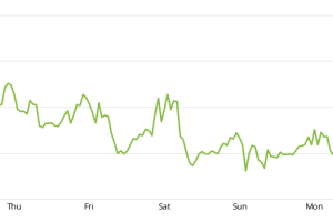 11-11-14 945AM