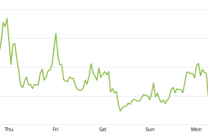 11-18-14 954AM