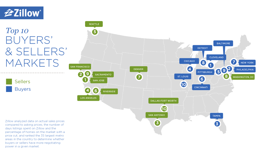 FB_WholeMap_Top10BuyersSellersMarkets_Zillow_a_02