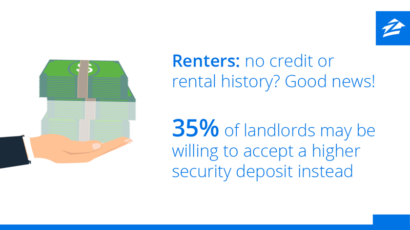 renter-survey-twitter-assets-05