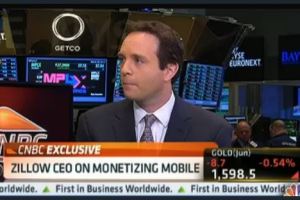 Spencer on CNBC