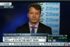 Stan on CNBC