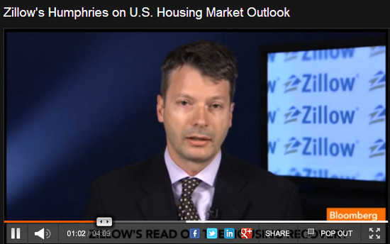 Stan Humphries on Bloomberg