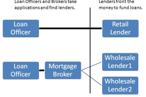 officerbrokerlender1.jpg