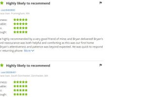 reviews featured