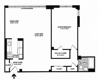 Types Of Apartments In Nyc Streeteasy